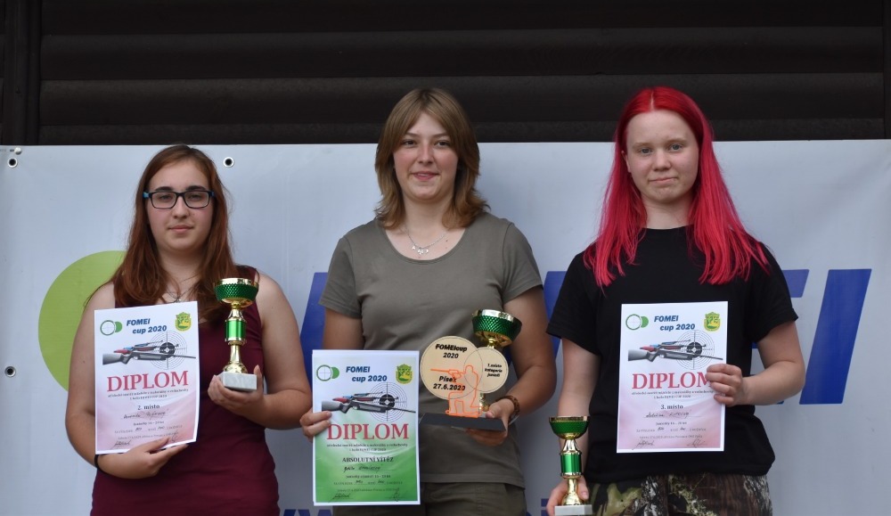Výsledky 1. kola FOMEI Cupu
