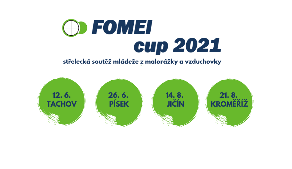 Výsledky  1. kola FOMEI cup 2021