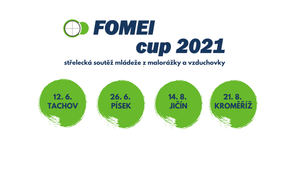 Výsledky – 3. kolo FOMEI cup 2021