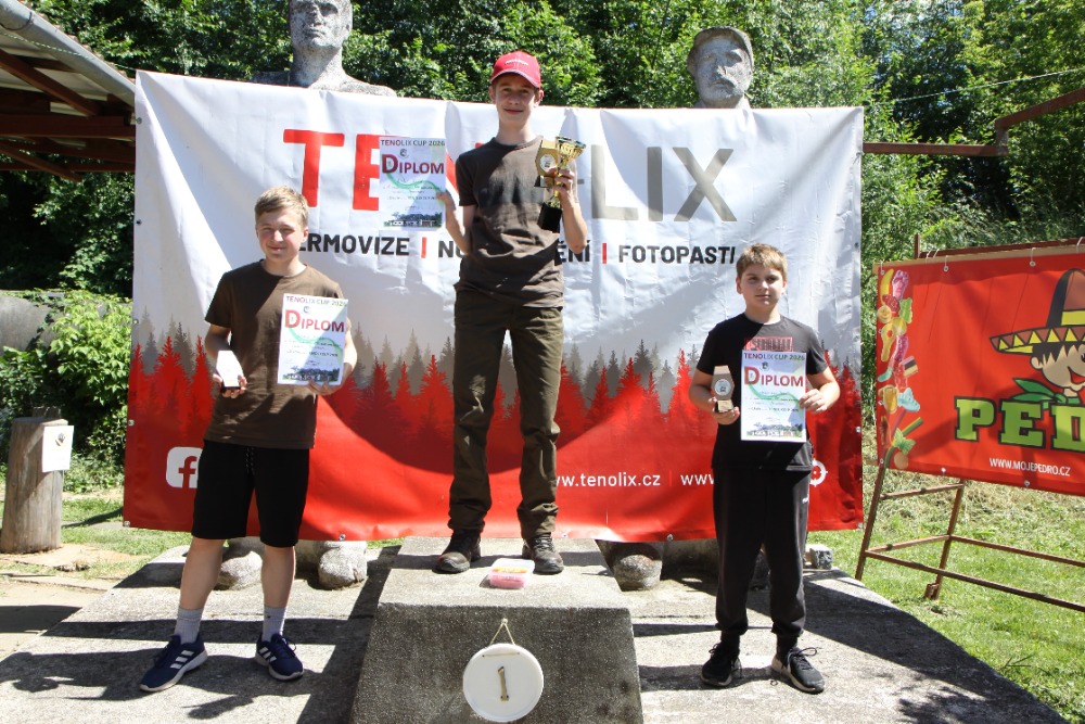 Tenolix Cup II. – výsledky
