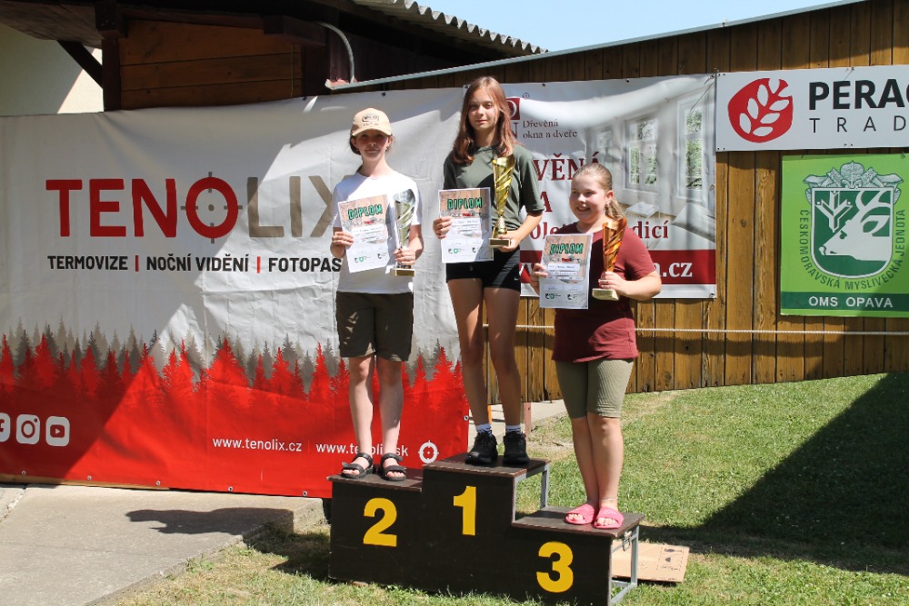 Tenolix Cup III. – výsledky