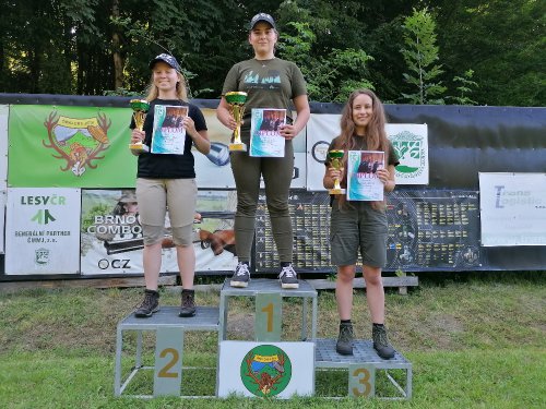 CP ČMMJ K4M juniorky