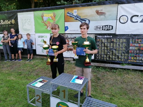 Vítězové junioři a dorost