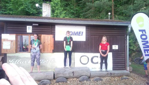 II. kolo FOMEI CUP, dorostenky 11-15 let