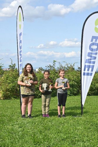 IV. kolo FOMEI CUP 2021 žákyně